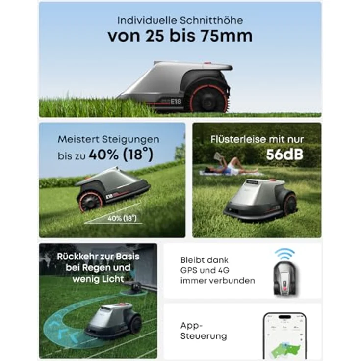 Eufy Mähroboter E18 mit TrueVision™, kameragestützter Navigation & kabelloser Kartierung – effizient & signalstabil – Bild 8
