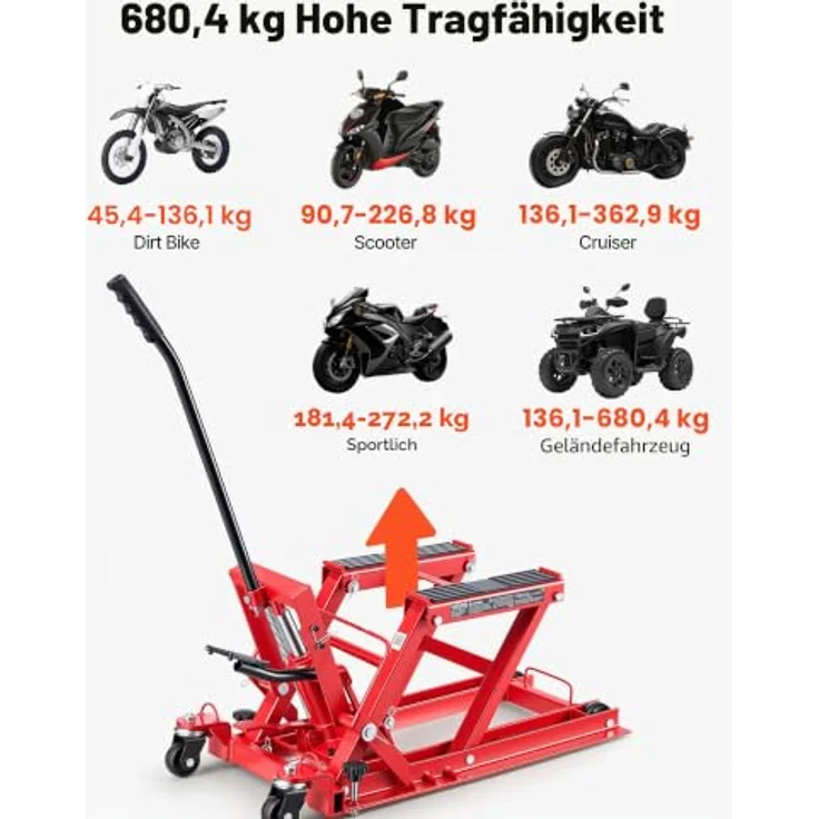 VEVOR Motorradhebebühne, Hydraulisch bis 680 kg, Höhenverstellbar 115–385 mm, mit 4 Rädern und Fußbedienung, Rot – Bild 2