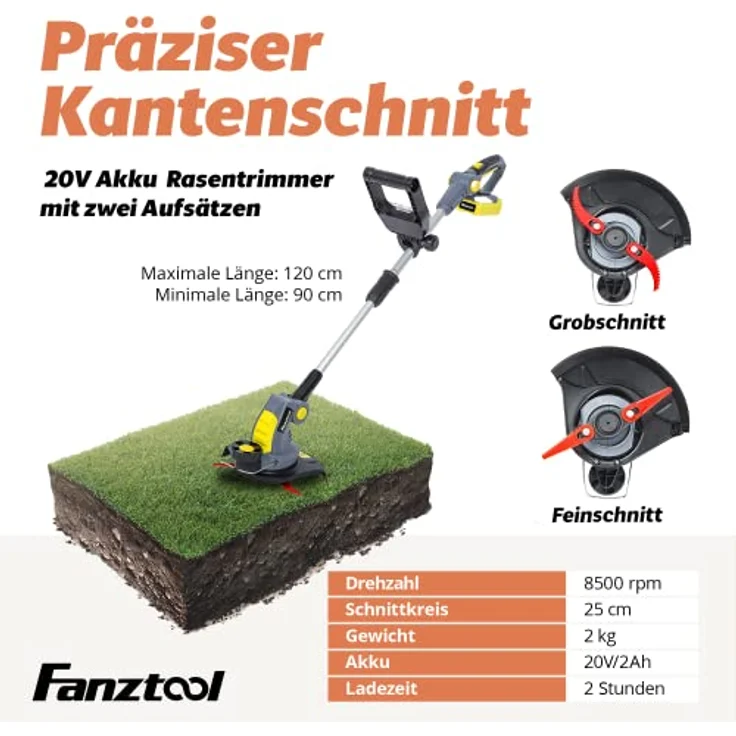 FANZTOOL Akku Rasentrimmer 20V, inkl. 2Ah Akku, Ladegerät, Gerade Messer für Glatt- und Feinschnitt Und gekrümmte Messer mit Zähnen für Grobschnitt – Bild 3