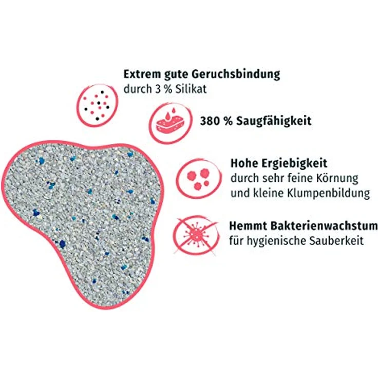 PRIMOX® KLUMPSTREU Babypuderduft + 3% Silikat 12kg – Bild 3