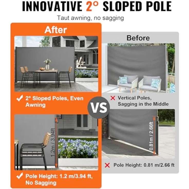 VEVOR Seitenmarkise 200 x 300 cm Seitenwandmarkise aus 180 g/m² Polyestergewebe mit PU-Beschichtung Grau, einziehbarer Griff mit Federmechanismus, Sichtschutz Blickschutz für Balkone Innenhöfe – Bild 3