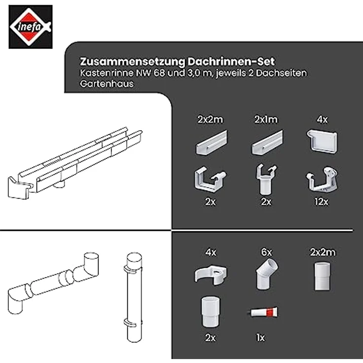 INEFA Dachrinnen Set Gartenhaus, NW 68 Kastenrinne 2 x 3m Braun Regenrinnen PVC für Pultdach, Made in Germany – Bild 3