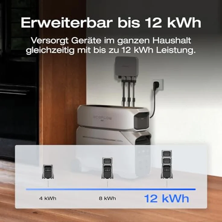 EcoFlow DELTA Pro 3 Tragbare Powerstation, 4096Wh LFP-Batterie, erweiterbar auf 12 kWh, 4000W AC Ausgang, leiser Betrieb mit 30 dB, Solargenerator für den Hausgebrauch – Bild 3