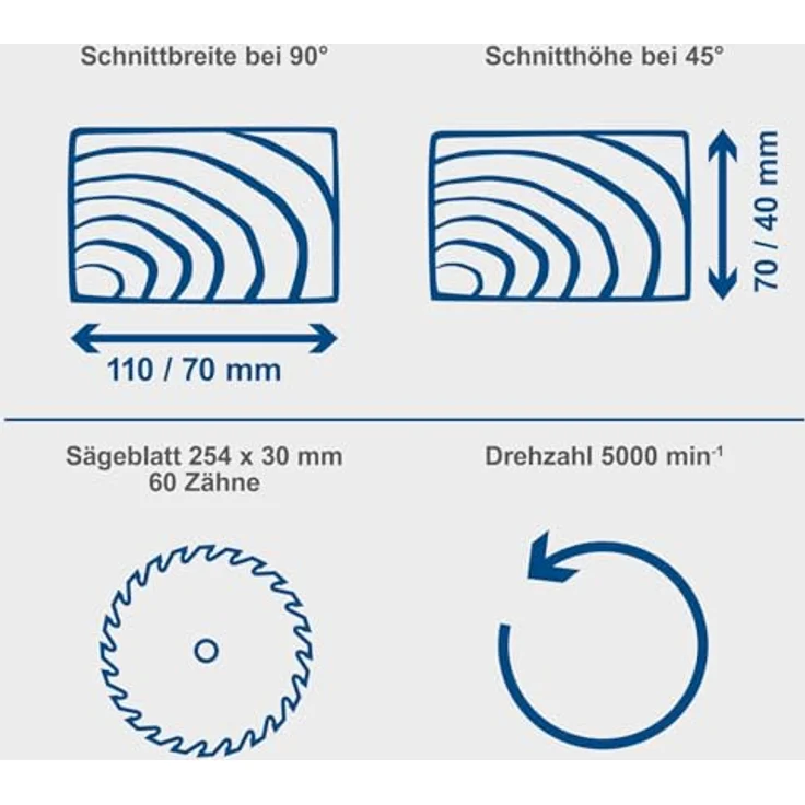Scheppach Kappsäge HM100T (Tischkreissäge mit 1800 Watt, Sägeblatt-254mm, Schnittbreite 110mm, Schnitthöhe 70mm, sägeblatt mit 60 Zähnen) – Bild 3