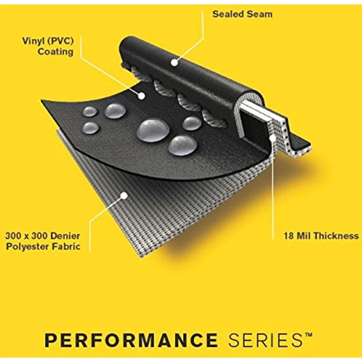 Char-Broil Grillabdeckung Performance Smoker Cover, Grill Small – Bild 3