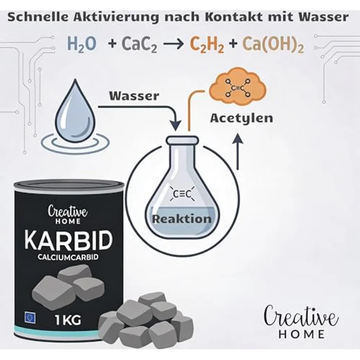 Creative Home Vergrämungsmittel Karbid, Reines Calciumcarbid Granulat, 1000 g, für Wühlmäuse und Maulwürfe, Krönung 15-25 mm – Bild 5