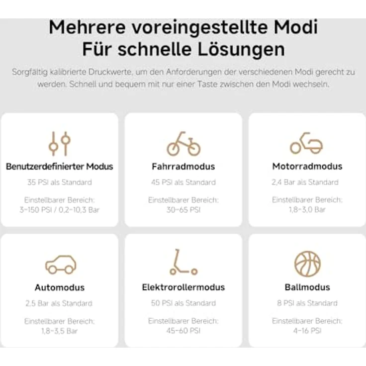 Xiaomi Air Compressor 2 PRO, Tragbarer Elektrischer Luftkompressor für Autoreifen und mehr, Silber – Bild 7