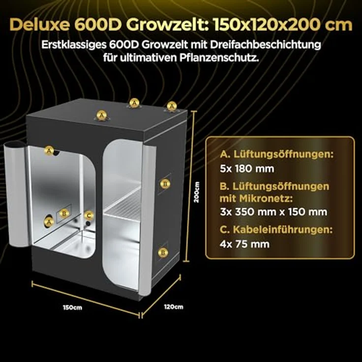 THE HOOKAH Gewächshaus Deluxe D600 Growschrank mit Sichtfenster, 150x150x200 cm, weiß – Bild 4