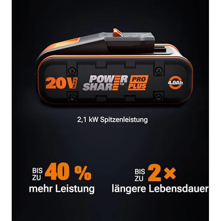 WORX WA3646 PowerShare Pro Plus Akku 20 V, 4 Ah, 40 % mehr Leistung, 20 % mehr Laufzeit, 360° Zellenschutz, leicht & kompakt, kompatibel mit WORX PowerShare Werkzeugen – Bild 3