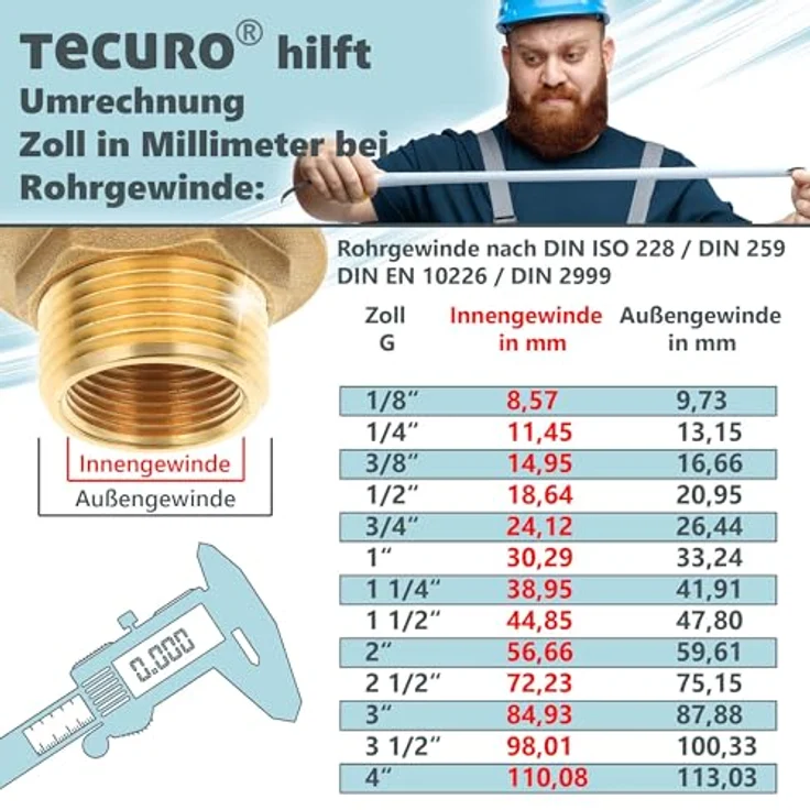 Kunststoff Röhren-Geruchsverschluss für Waschtisch - Tecuro – Bild 6