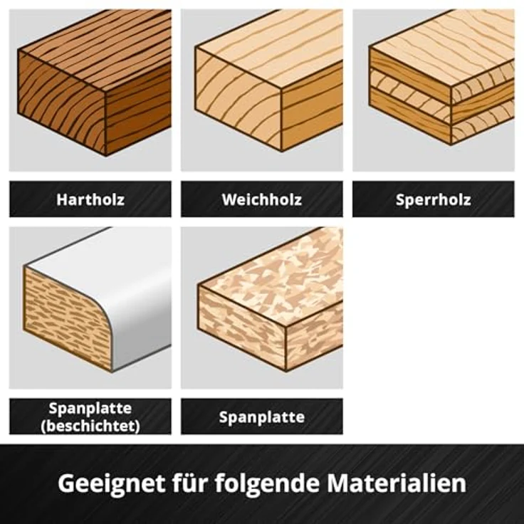 kwb Universalbohrer KWB Forstnerbohrer, 706460, 60 mm, für schnelle und präzise Bohrlöcher, Werkzeugstahl – Bild 6