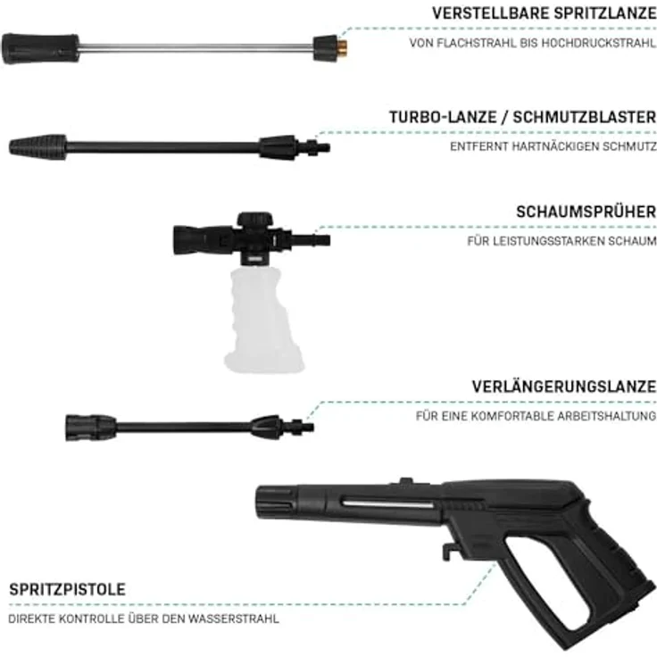 VONROC Hochdruckreiniger V24, 2400W mit 180 bar Druck, 420 l/h Durchfluss, Aluminium Pumpe, integrierte Schlauchtrommel – Bild 7