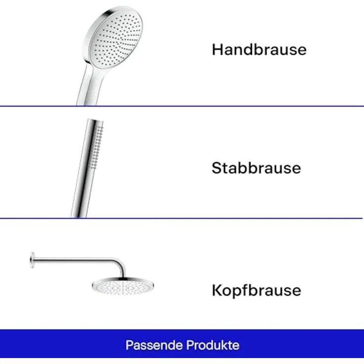 Duravit Universal Wandanschlussbogen, Schlauchanschluss mit Brausehalterung und eckiger Wandabdeckung, Chrom – Bild 4
