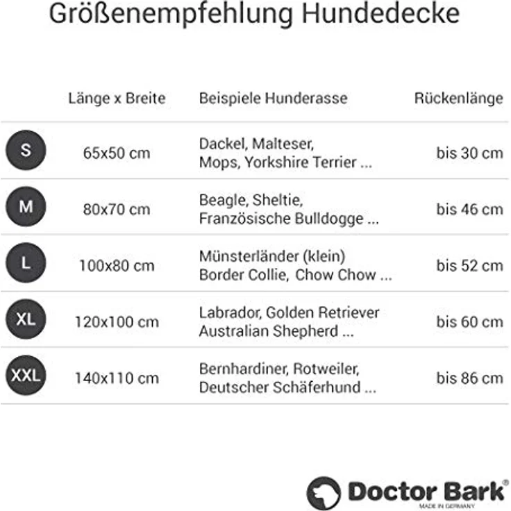 Doctor Bark Hundedecke - weiche, hochwertige Hundematte für große Hunde, robuste Indoor - Outdoor Liegedecke, waschbar bis 95°C (Gr. XL, Hellgrau) – Bild 4