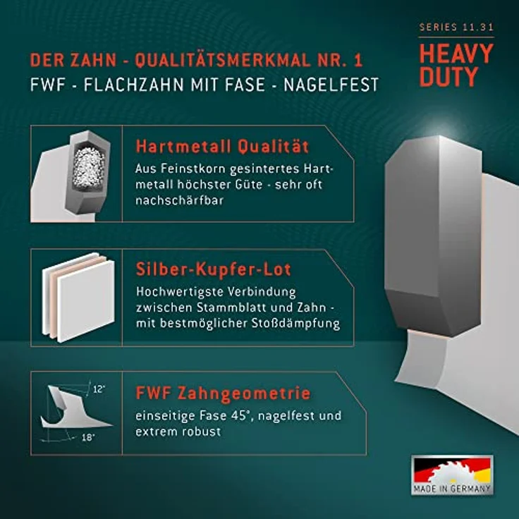 Bayerwald - HM Kreissägeblatt - Ø 350 mm x 3,5 mm x 30 mm | Flachzahn mit Fase (28 Zähne) | Kombinebenlöcher |"NAGELFEST" für extremen Einsatz auf Baustellen – Bild 5