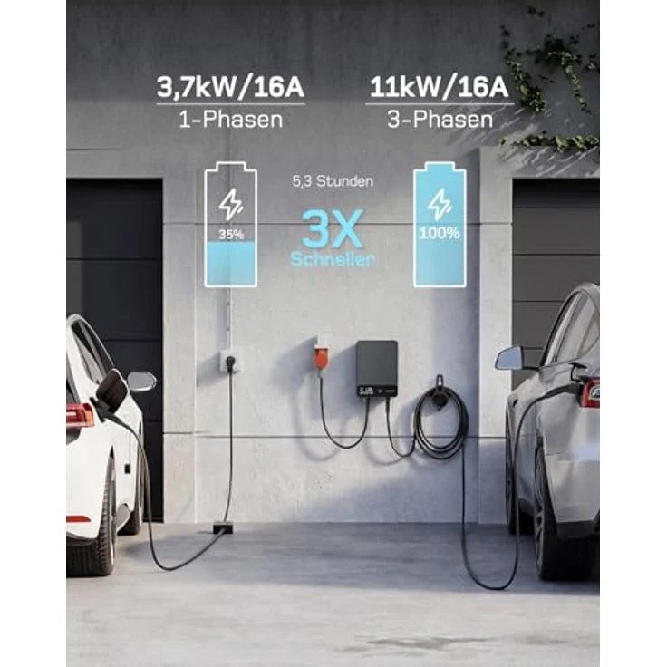dé 11kW Wallbox mit 7.5m Kabel, App-Version, Type 2 Anschluss, RCD Typ B Sicherheitschutz, einstellbarer Ladestrom – Bild 8