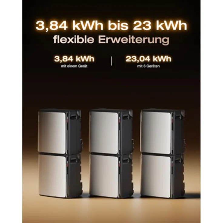 EcoFlow STREAM Ultra X, Balkonkraftwerk mit 3,84 kWh Speicher und 4 × 400W Solarpanel, Smart-KI-Steuerung, IP65-wetterfest, Plug & Power Installation – Bild 7