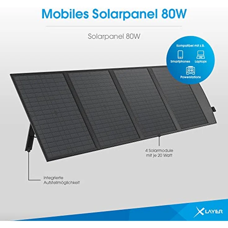 XLAYER Solarmodul Solarpanel faltbar 80W tragbar Solaranlage Camping Notstrom, Grau – Bild 7