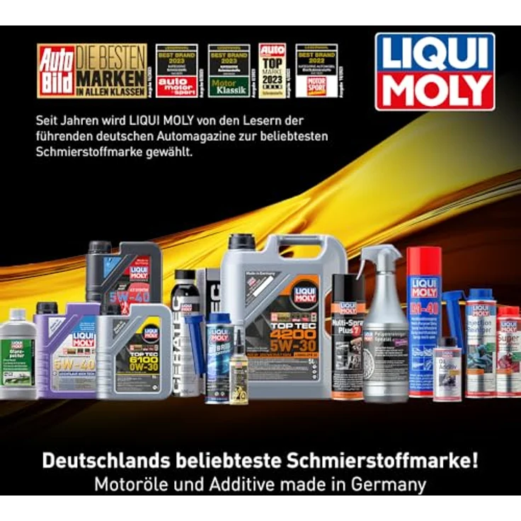 Liqui Moly 1612 Rostlöser – Bild 5