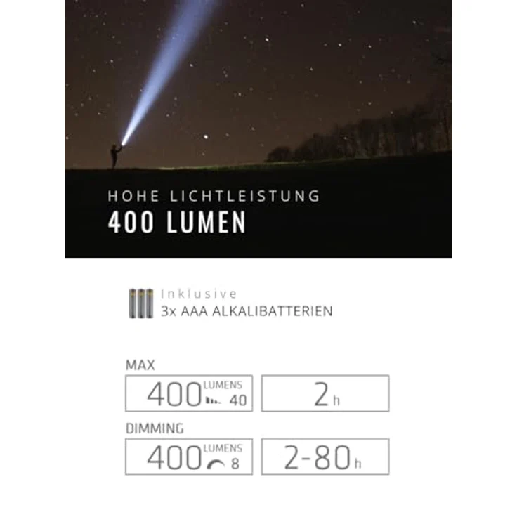 Suprabeam Taschenlampe Q4 (12.90 cm, 400 lm) mit stufenloser elektronischer Dimmung, Hyperfokus Schiebe-Optiksystem – Bild 5