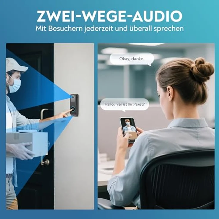 LUVISION Smart Home Türklingel Y03-W2, WLAN Funk Video Türklingel mit 3MP Dual Kamera, 2-Wege Audio, Bewegungserkennung und Nachtsicht – Bild 4