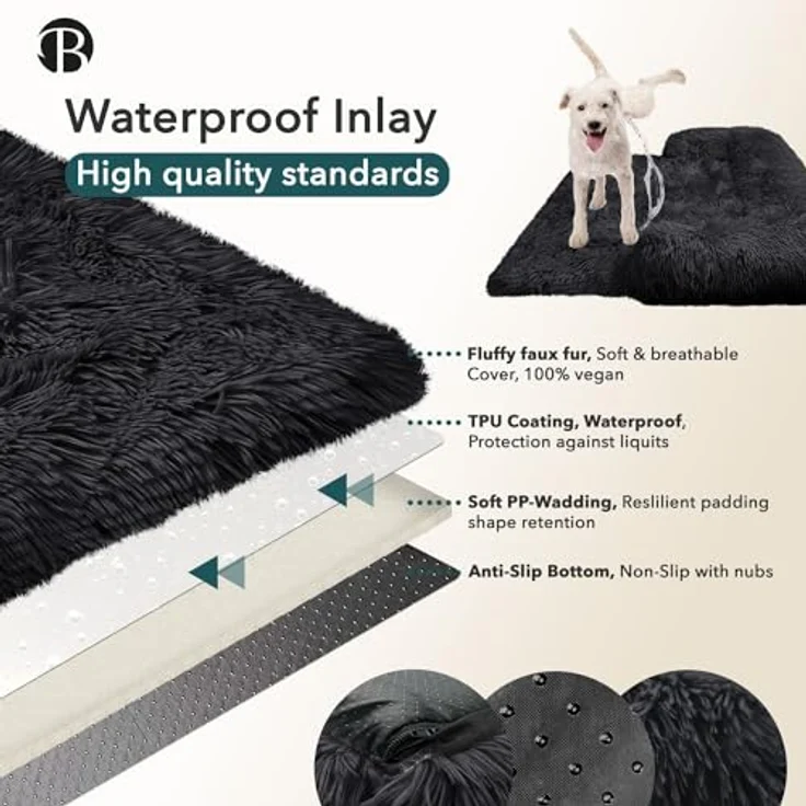 bluzelle Sofaschutz Hundebett für kleine & mittelgroße Hunde, Wasserdicht & Waschbar, Plüsch Hundesofa Schutzdecke rutschfest, Schwarz – Bild 2