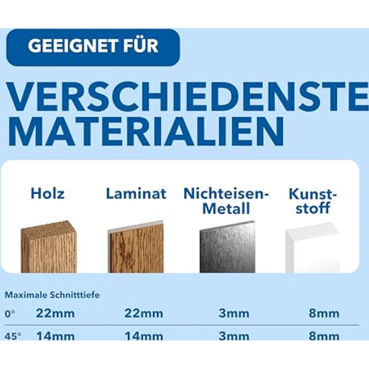 DREMEL Mobile Sägestation CS12V, Gehrungssäge mit 12V Akku, integrierter Laserführung und Sägetisch-Koffer – Bild 9