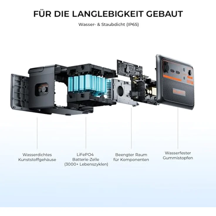 BLUETTI B80P Erweiterungsbatterie, 806 Wh Outdoor Powerbank mit IP65 Schutz, 9,9 kg – Bild 6