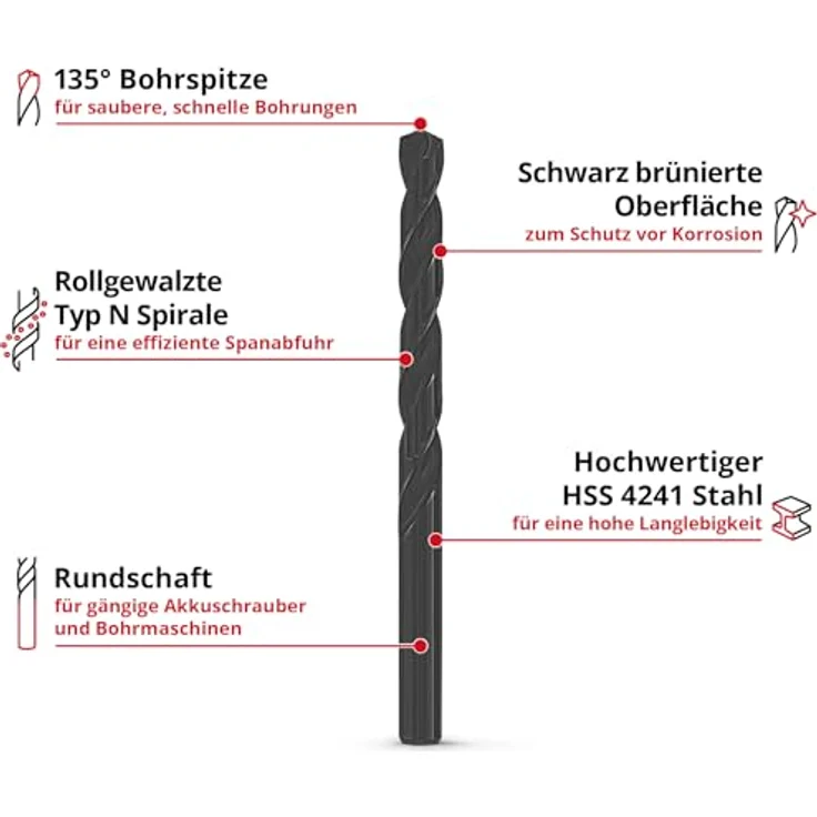Einhell 19-tlg. HSS-R Metallbohrer-Set, HSS 4241 Stahl, schwarz brüniert, 135°-Bohrspitze, rollgewalzte Typ N Spirale, Rundschaft, inkl. Aufbewahrungskassette – Bild 2