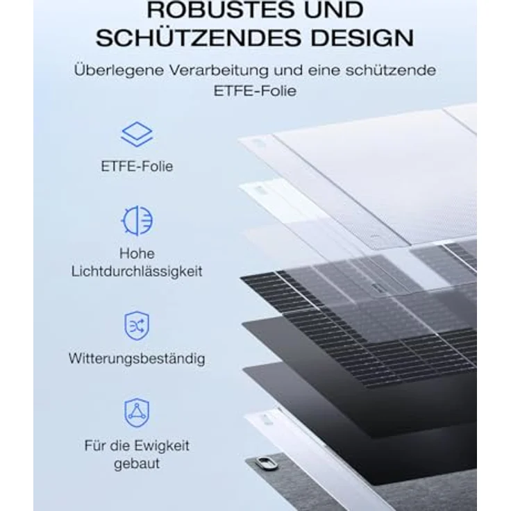 EF ECOFLOW RIVER 2 Pro Powerstation, 768 Wh LiFePO4 Batterie, 3x 300 W AC-Steckdosen, 220 W Solar Generator für Camping, tragbar – Bild 10