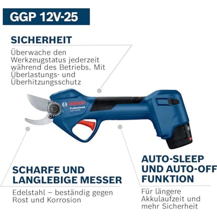 Bosch Professional Akku-Astschere »GGP 12V-25« Complete Kit, mit 2 x 3.0Ah Lithium-Ionen Akku, Schnittbreite 2,5 cm, Gewicht 0,84 kg – Bild 3