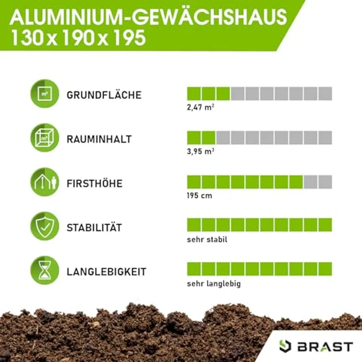 BRAST Gewächshaus Aluminium mit Fundament | 6mm Hohlkammerplatten | rostfrei wetterfest temperaturbeständig | 130x190x195cm Silber – Bild 4