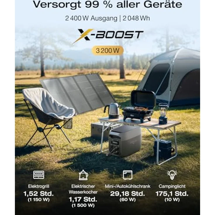 EcoFlow DELTA 3 Max, tragbare Powerstation 2 048Wh mit 400W bifazialem Solarpanel, LiFePO4 Batterie, 3 200W Ausgang, 0–80 % Ladung in 51 Minuten – Bild 2