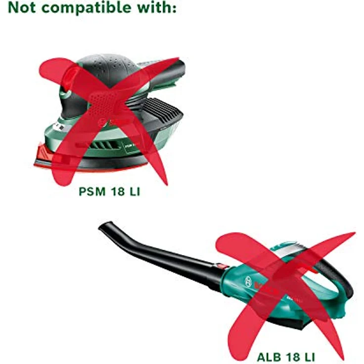 Bosch Home and Garden Alliance Starter Set 1600A02A4U Werkzeug-Akku und Ladegerät 18V 4Ah Li-Ion – Bild 3