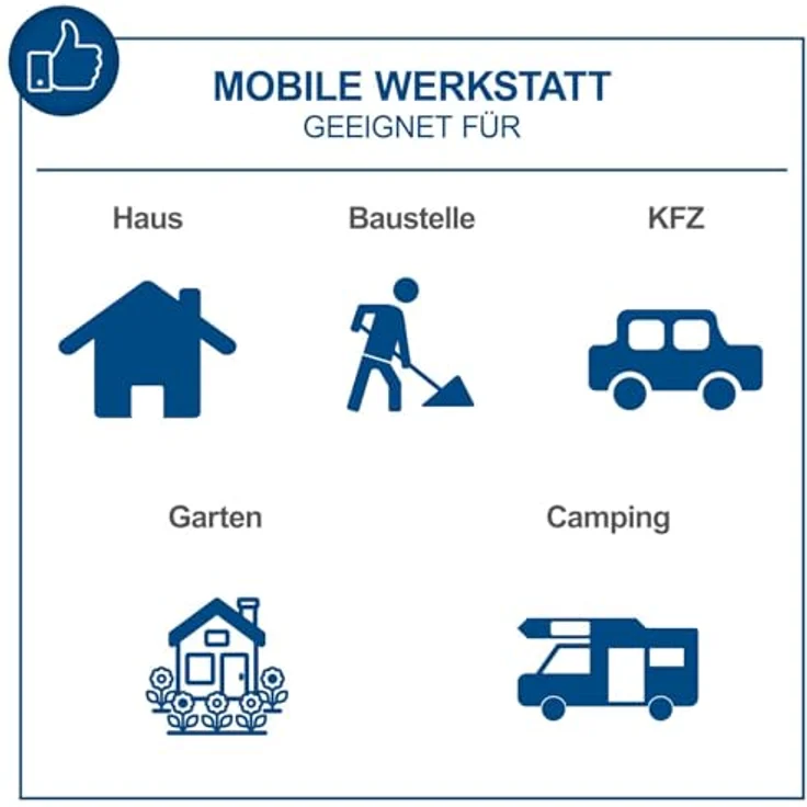 Scheppach TB173 Werkzeugkoffer gefüllt 173-tlg Werkzeug Set | Chrom-Vanadium-Stahl, ABS-Kunststoffkoffer, leicht und kompakt, blau – Bild 2