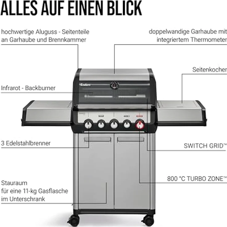 Enders Gasgrill Monroe Pro 3 SIKR Turbo, Edelstahl mit Heat Range, Turbo Zone und Sichtfenster, inkl. leistungsstarkem Seitenkocher – Bild 9