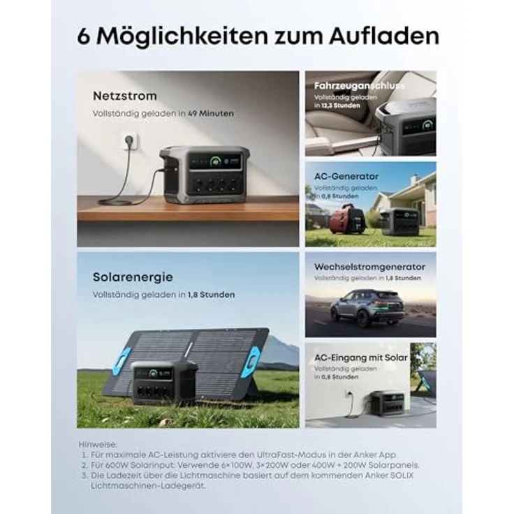 Anker SOLIX C1000 Gen 2 Tragbare Powerstation, 2.000W Solargenerator, 1.024Wh LiFePO₄-Akku, 49 Min schnelles Laden, 10 Jahre Lebensdauer, kompakt und mobil – Bild 5