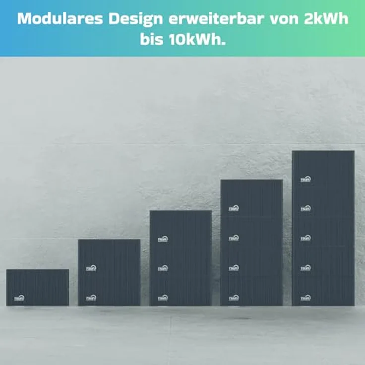 SUNNIVA® 1840W Balkonkraftwerk, Komplettset mit 4,02 kWh Bifazial FULLBLACK Solarspeicher und 4x 500W Glas-Glas Modulen – Bild 4