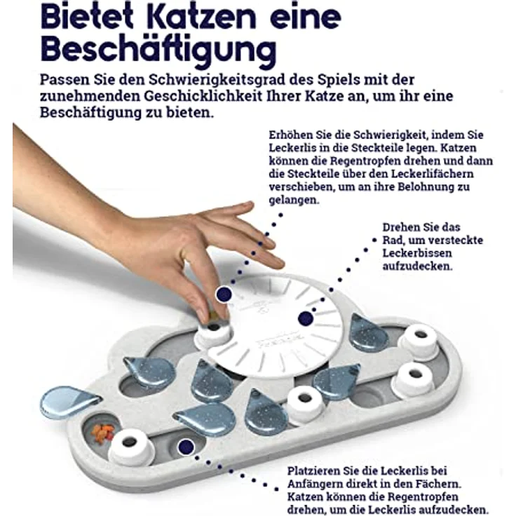 Catstages Nina Ottosson Rainy Day Puzzle & Play - Interaktives Intelligenz-/Snackspielzeug für Katzen, 14 versteckte Leckerli-Fächer, BPA-frei – Bild 2