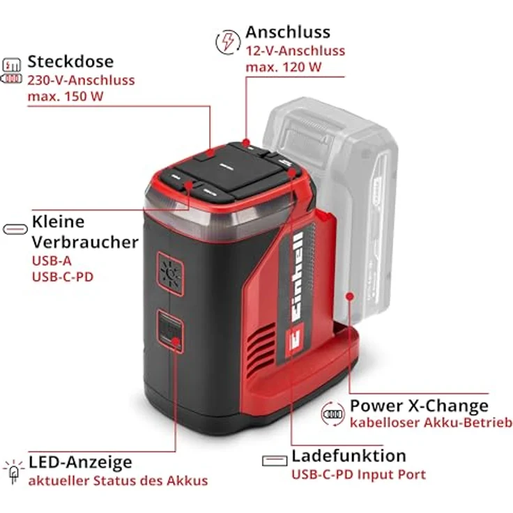 Einhell PXC Akku-Energiestation TE-ES 18/150/1 Li-C-Solo, mobile Stromversorgung mit 230-V-Steckdose, USB-C-PD und LED-Anzeige – Bild 3