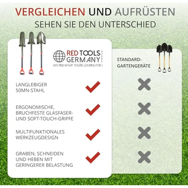 Red Tools Profi Spaten Set, 3-tlg. Gartenset mit Sägespaten, Drainagespaten und vielseitiger Schaufel, robustes Metallwerkzeug – Bild 7