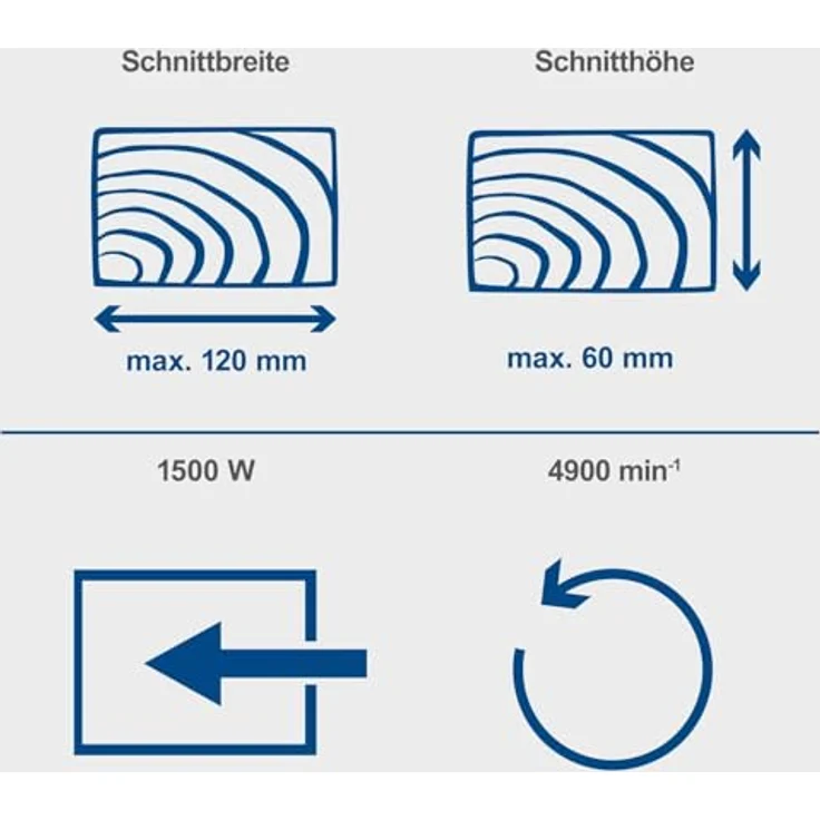 Scheppach Kappsäge- und Gehrungssäge HM210L | Leistung 1500W | Schnitthöhe -/ Breite 60 & 120mm | SägeblattØ 210mm | Sägekopf 45° neigbar nach links | Laser, Werkstückauflagen & Sägeblattschutz – Bild 3