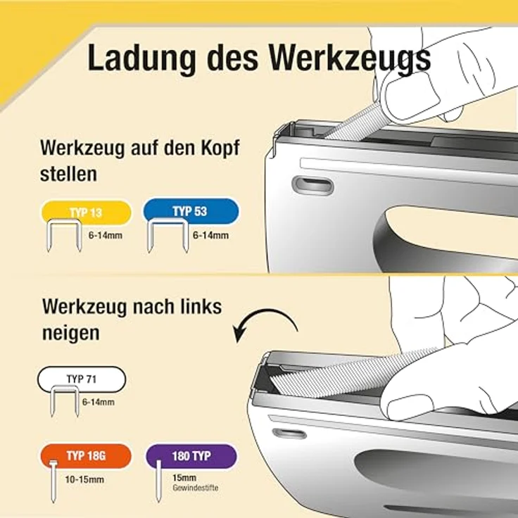 Tacwise Handtacker/-nagler Z-CT Heavy Duty, vielseitig einsetzbar für Heftklammern und Nägel, silber/orange – Bild 6