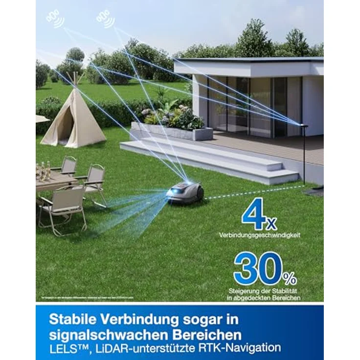Ecovacs Mähroboter GOAT O1200 RTK mit ultra-präziser Positionierung Grey One Size – Bild 3