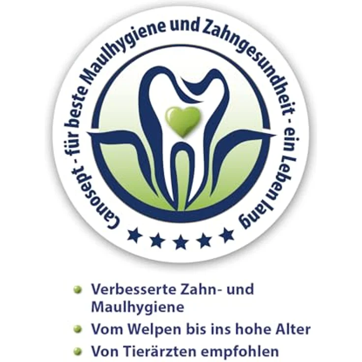 Canosept Zahnpflege Spray für Hunde, 100 ml, Verbesserung der Maulhygiene und frischer Atem – Bild 7
