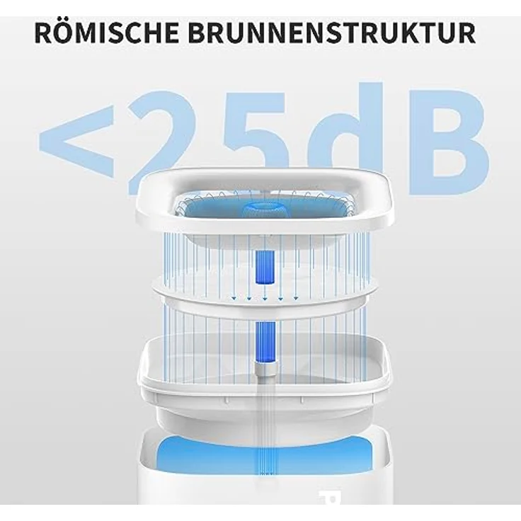 PETKIT CYBERTAIL Katzen Trinkbrunnen, Hundewasserspender mit Intelligentem LED-Licht, 25dB Extrem Leise, 1,85L, Schnurlose Wasserpumpe – Bild 3