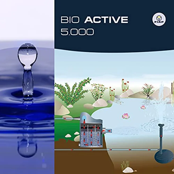 FIAP BIO ACTIVE 5.000 Durchlauf-Filter, UVC-Klärgerät mit 4500 l/h, wartungsfreundliches Mehrkammer-System zur Teichwasserreinigung – Bild 7