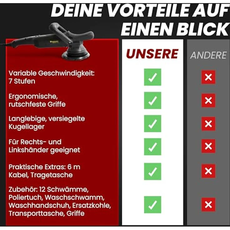 Duke-Handel Exzenter-Poliermaschine 810 W, 15mm Hub, 4800 max. U-min, ohne Akku und Ladegerät, Poliermaschine für Rechts- und Linkshänder, 6m Kabel, 7-stufige Geschwindigkeitsregelung – Bild 7