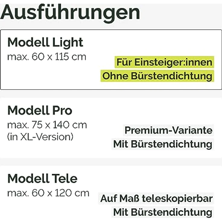 Nematek Lichtschachtabdeckung Light - hochwertige Kellerschachtabdeckung in 60 x 115 cm - Lichtschachtabdeckung Edelstahl - effektiv gegen Schmutz & Insekten – Bild 2