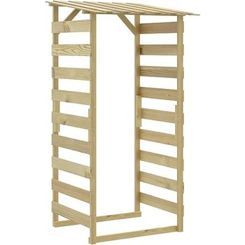Homgoday Kaminholzregal Mit Dach Brennholzregal Holzunterstand